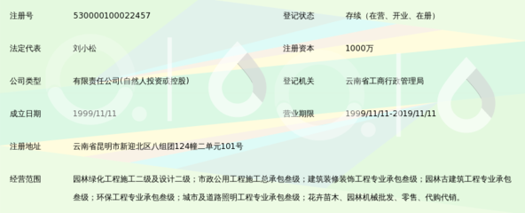 云南隆囿园林建设工程技术 在园林古建筑中传承与重塑东方美学